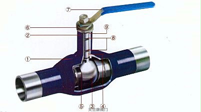 全焊接球阀